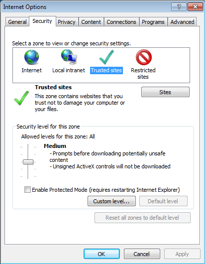 Figure 3: Trusted Sites